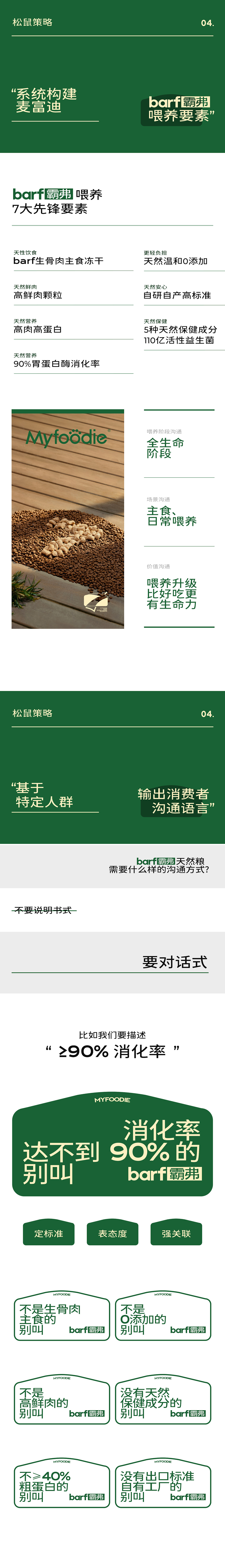 麦富迪barf品线超级策略 | 战略咨询