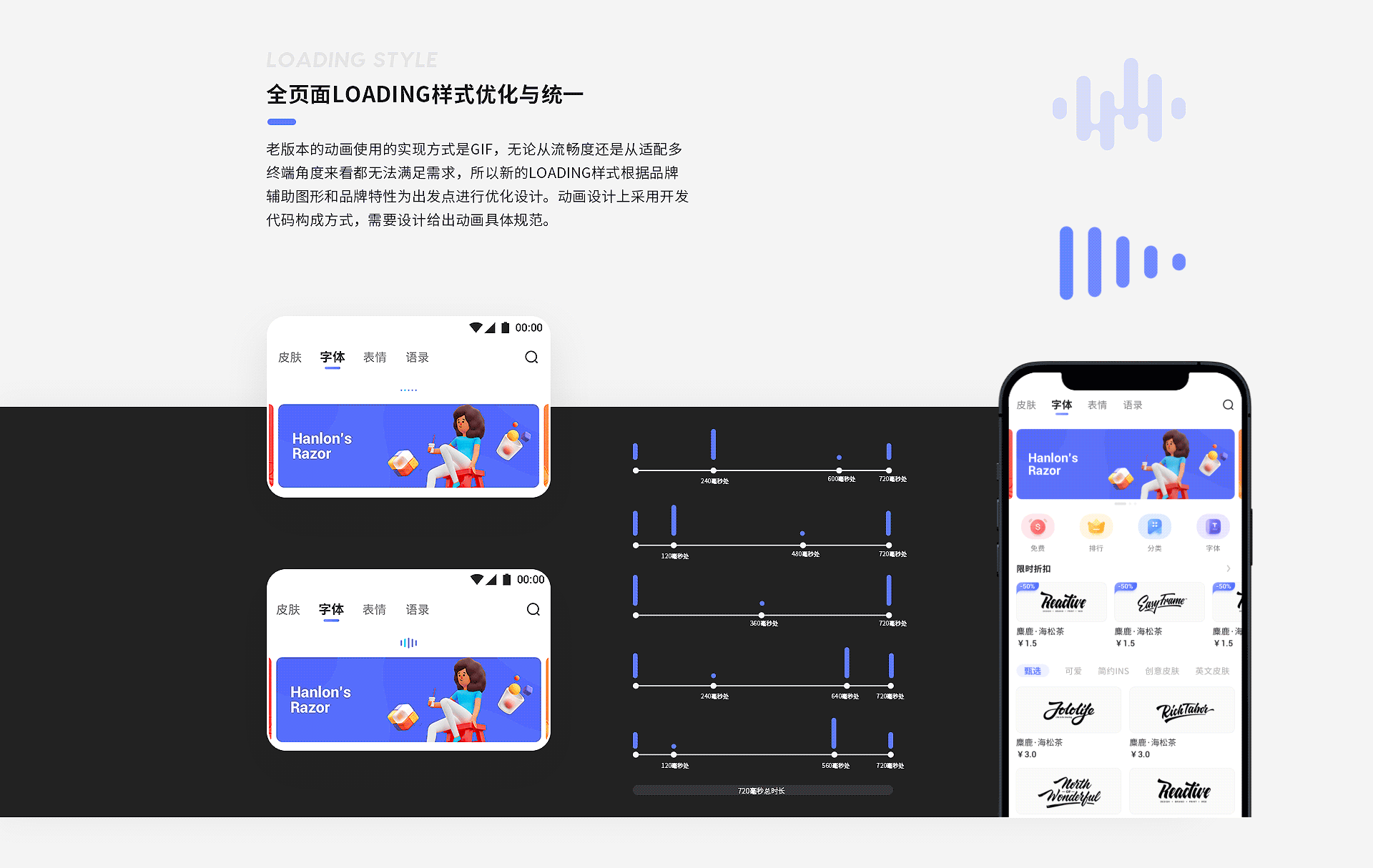 讯飞输入法·2021APP改版（图ZMjk5NzA0MDk2） - 软件界面 - 站酷设计师微凉视觉原创素材 - 站酷ZCOOL