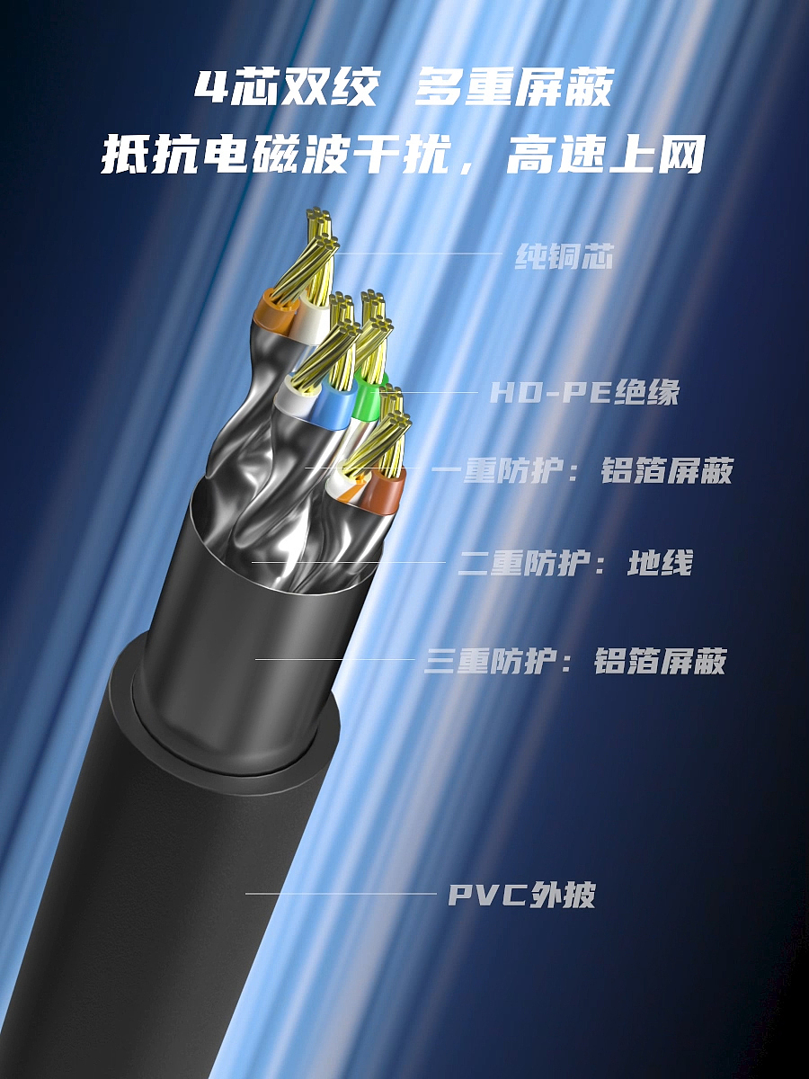 线材三维产品动画视频（图ZMzUxNTQ0NjY0） - 动画/影视 - 站酷设计师Korver07原创素材 - 站酷ZCOOL