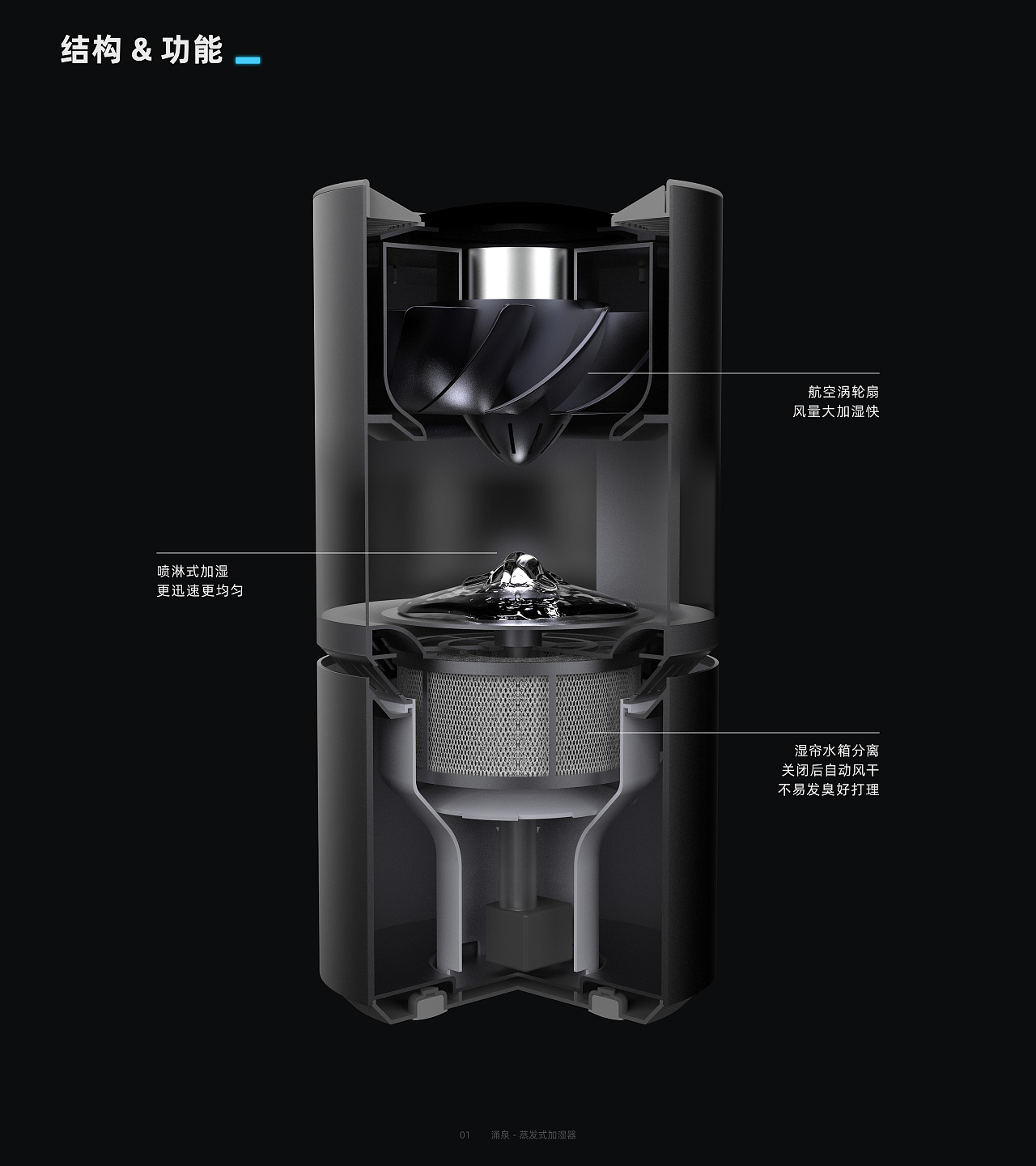 工业设计-个人作品集