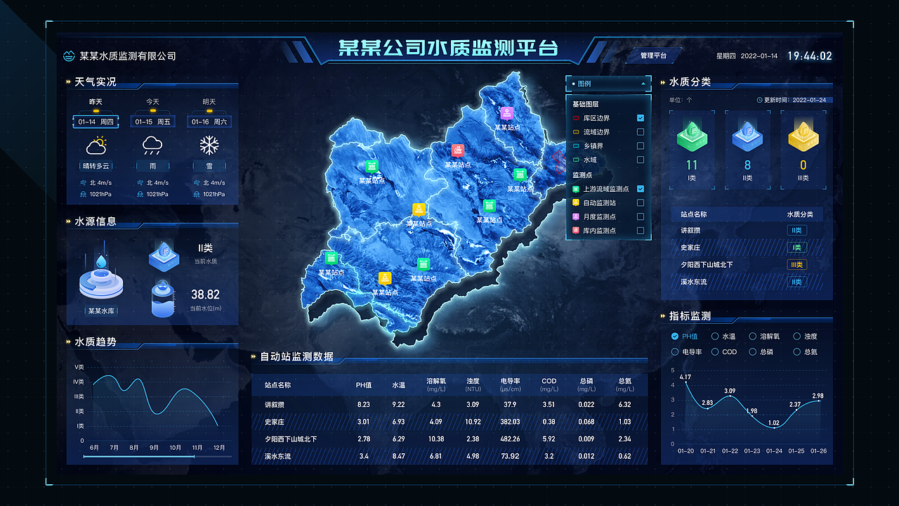 会下雪的大屏设计及动效（图ZMzE5MzIzNjcy） - 软件界面 - 站酷设计师serenababyz原创素材 - 站酷ZCOOL