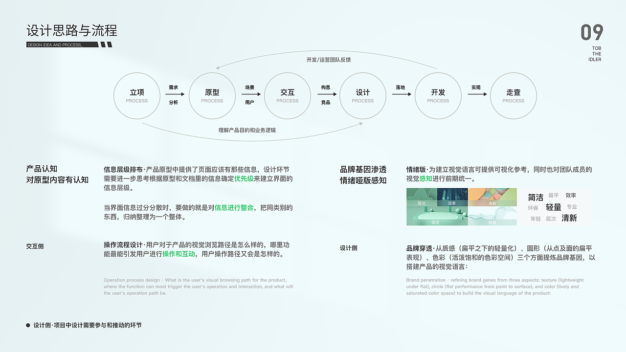 UI&UX作品集（图ZMzE4ODg1Nzcy） - 其他UI - 站酷设计师无忧草2020原创素材 - 站酷ZCOOL