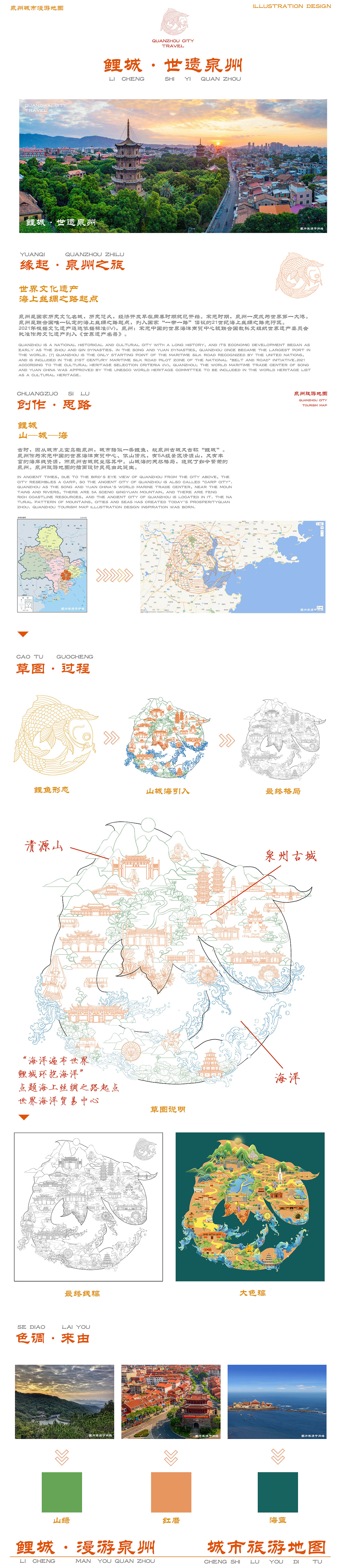 鲤城 · 漫游泉州 I 城市旅游地图 I 泉州地图插画