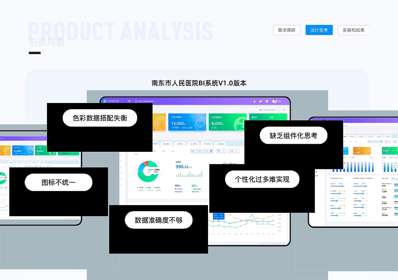 霸王龙Xx.2025作品集