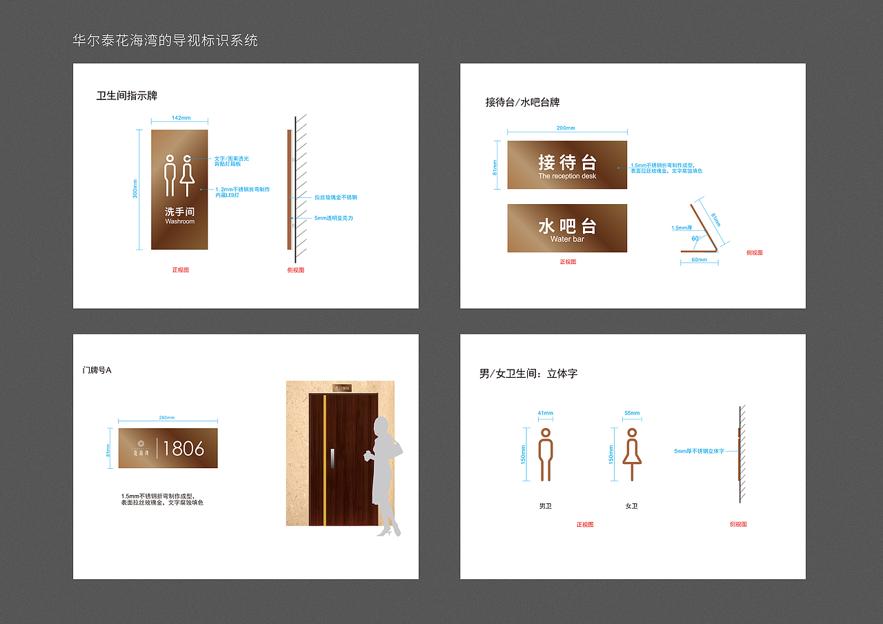 一套地产导视标识系统设计