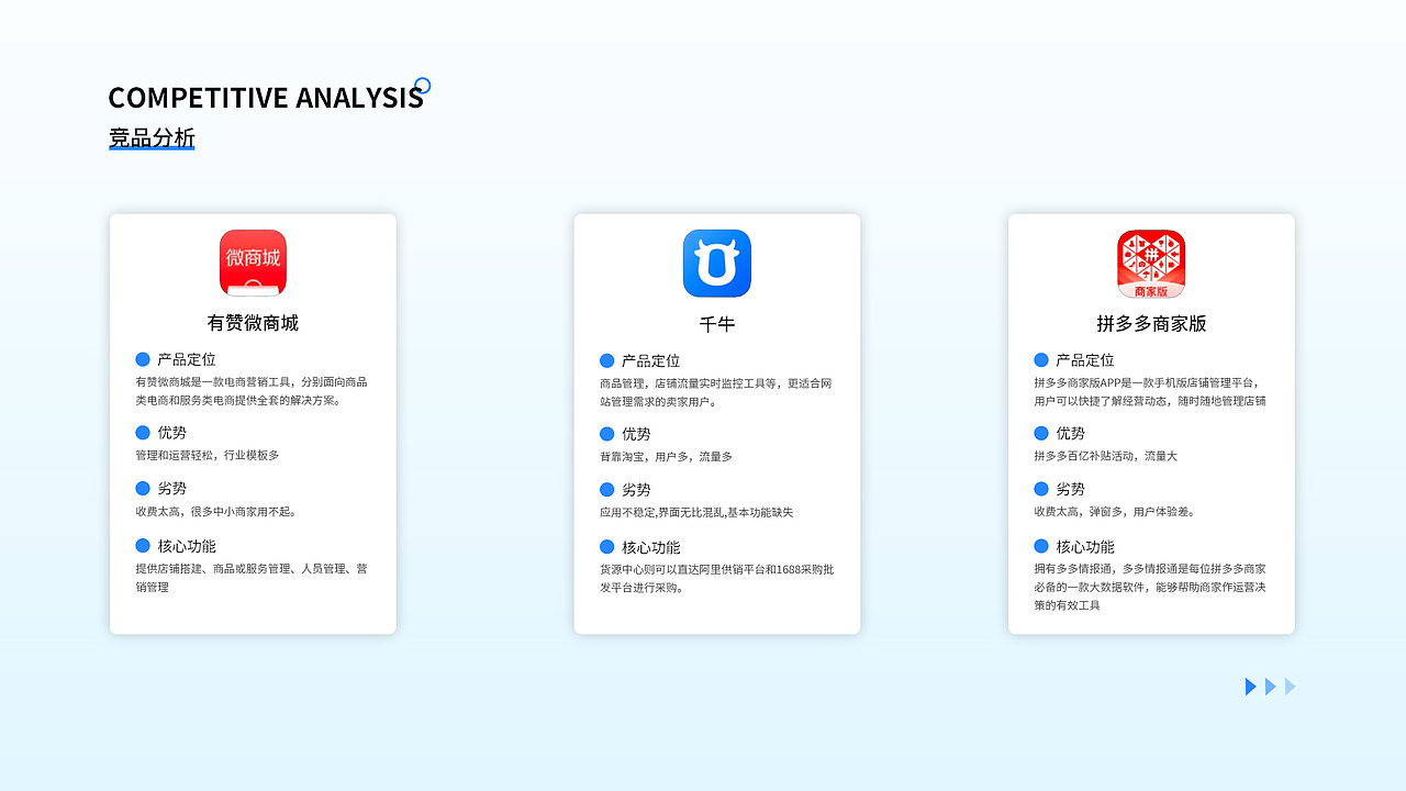 B端APP练习作品（图ZMzA0NDczODU2） - APP界面 - 站酷设计师cy勇原创素材 - 站酷ZCOOL
