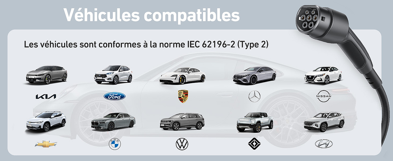 uni | EV新能源汽车充电枪亚马逊主副图/A+（图ZMzY1NTgwNzQw） - 产品 - 站酷设计师YEccg图形原创素材 - 站酷ZCOOL