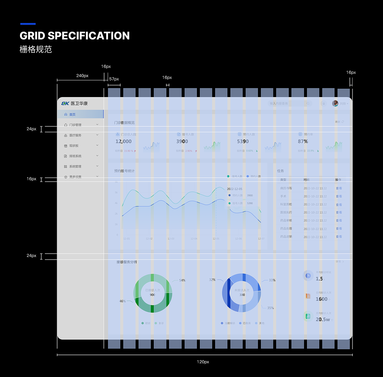 B端作品集（圖ZMzY2NzQwNzA0） - 其他UI - 站酷設(shè)計師星野愛久愛海原創(chuàng)素材 - 站酷ZCOOL
