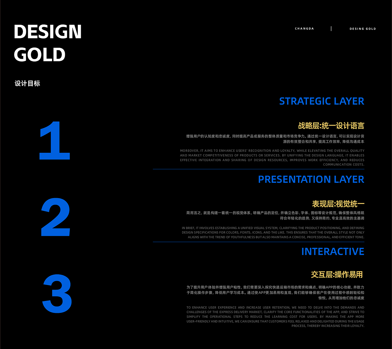 天津理工大学丨视觉传达专业丨陈同学丨向量设计（图ZMzY1NTUzOTIw） - APP界面 - 站酷设计师武汉向量设计原创素材 - 站酷ZCOOL