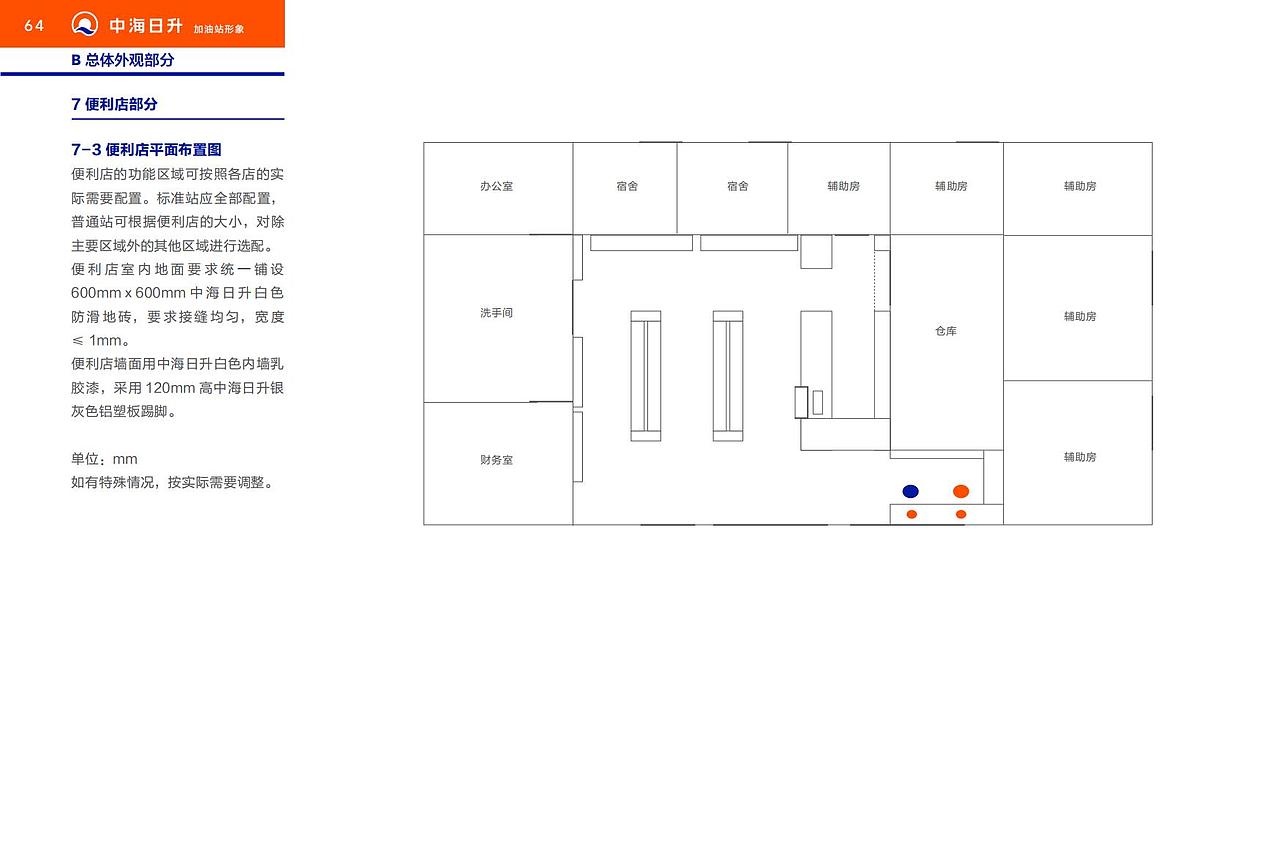 中海日升|加油站品牌VI系统(图ZMzQ2MDU2NzM2) - 品牌 - 站酷设计师水映设计品牌顾问原创素材 - 站酷ZCOOL