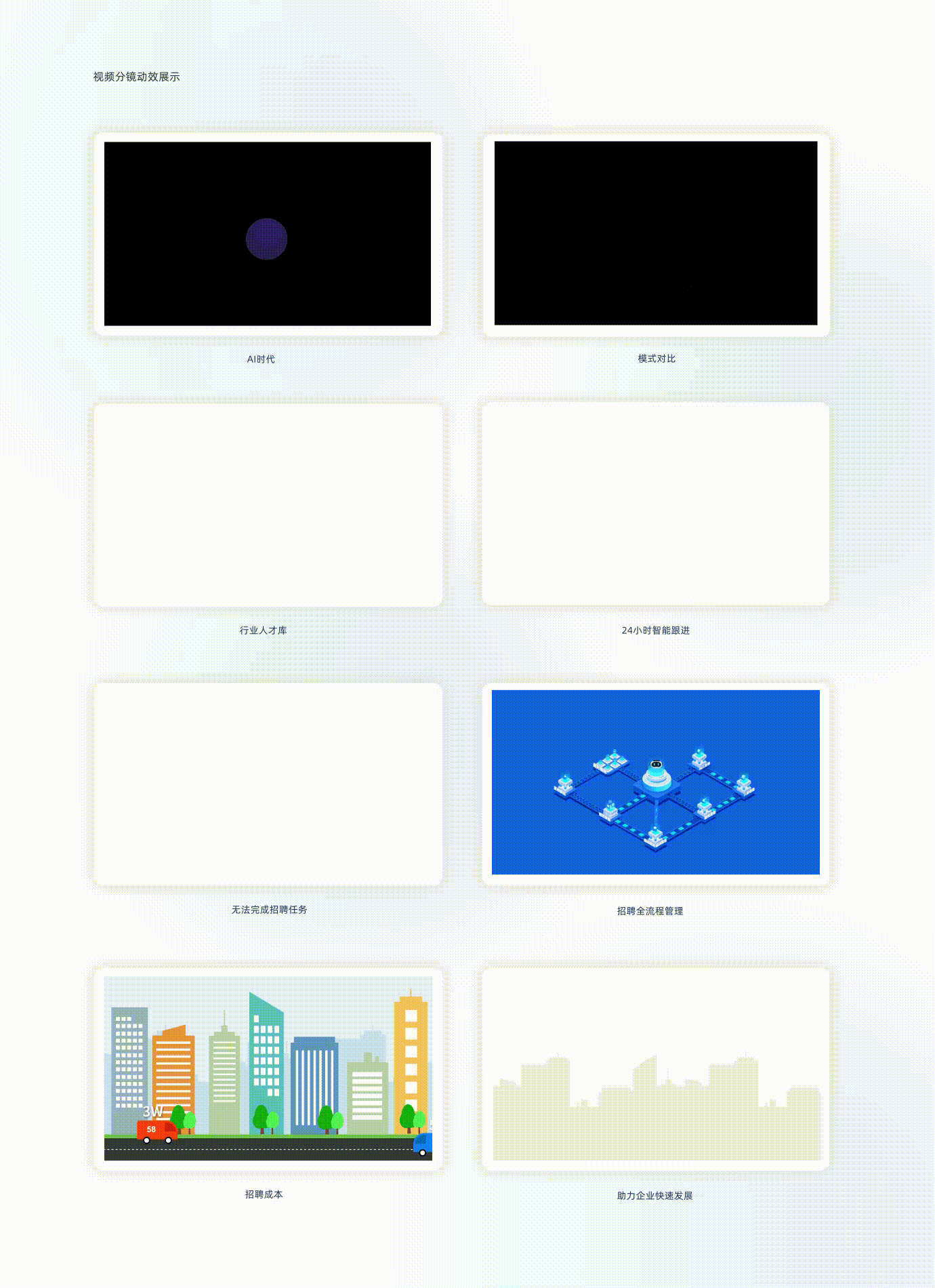B端——HR SaaS项目复盘整理