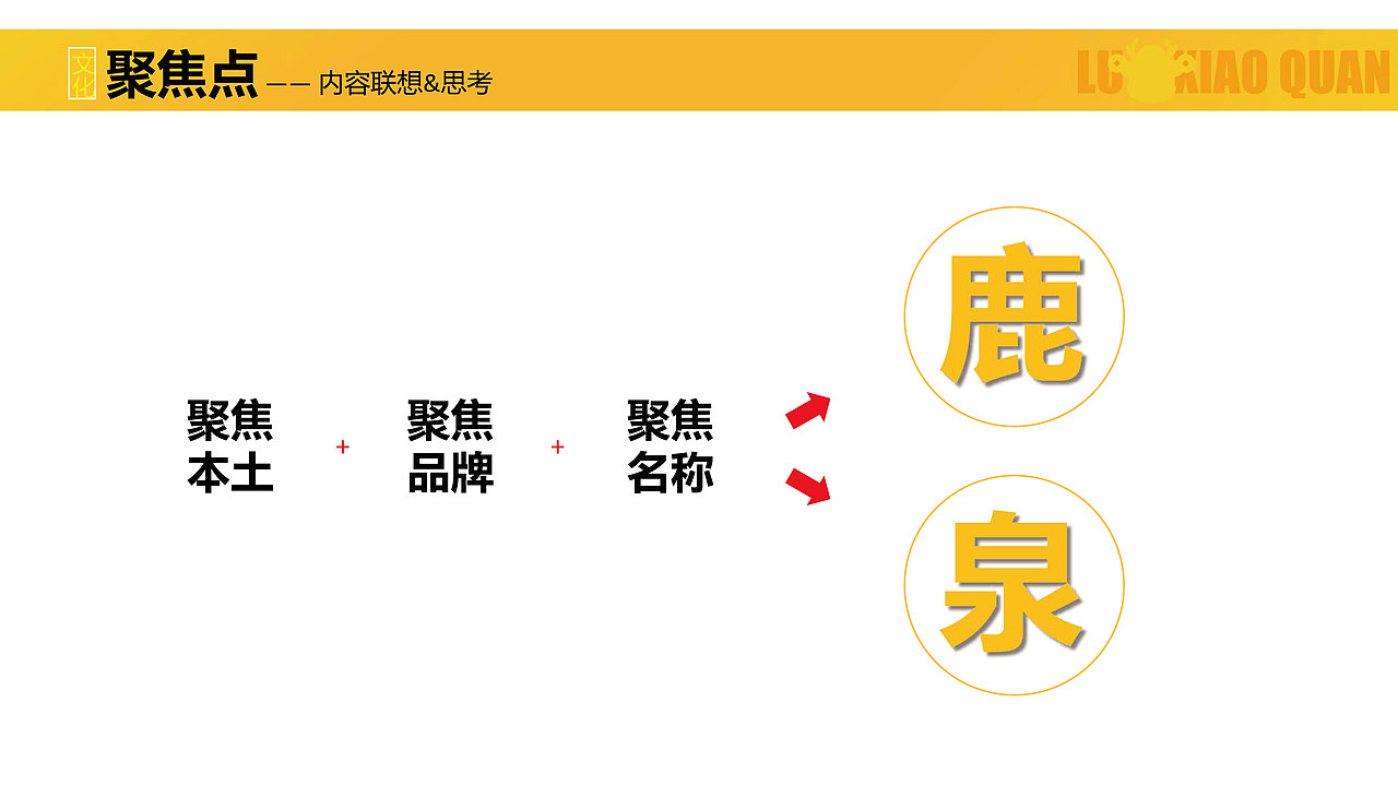 鹿泉农商银行IP