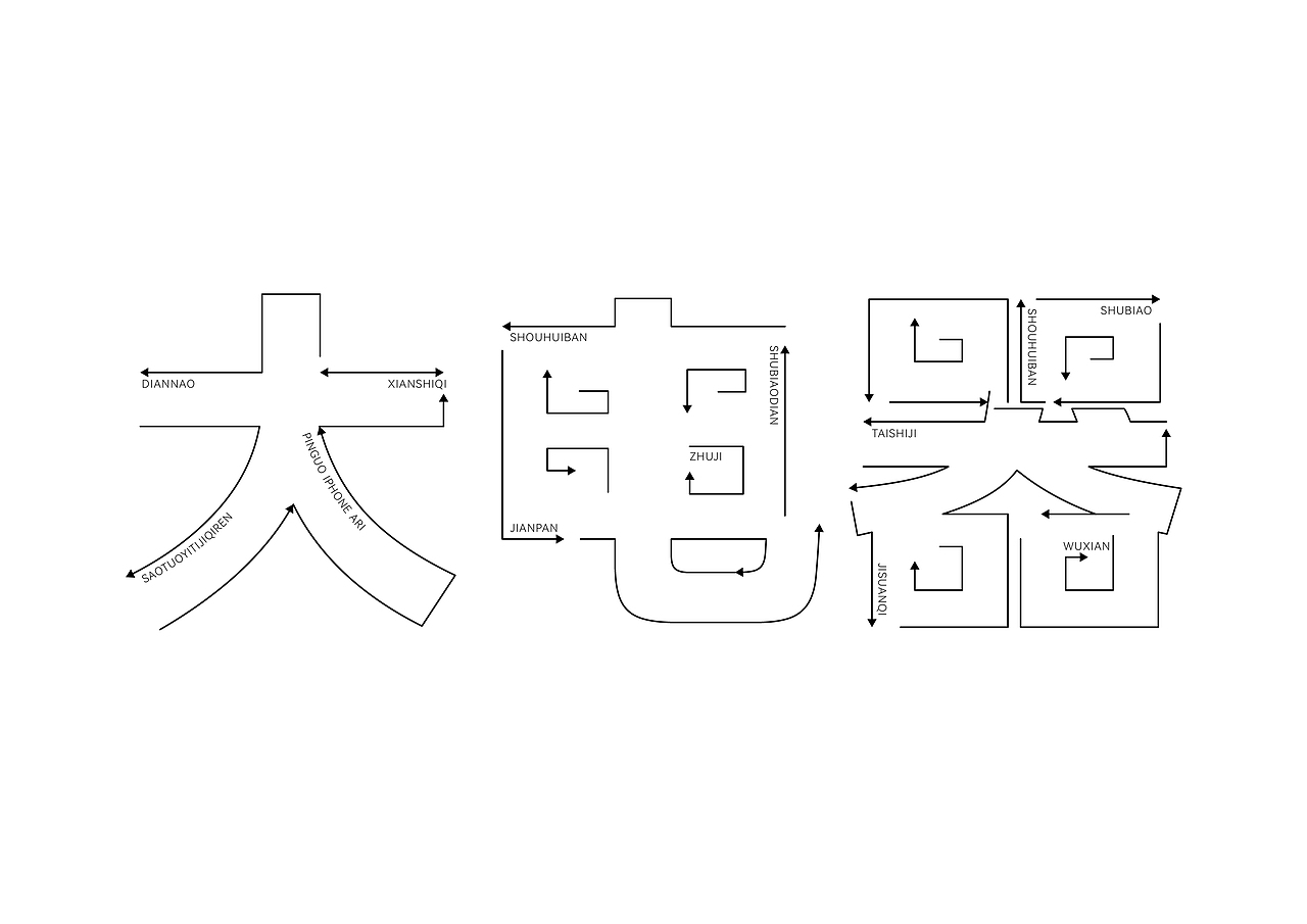 【超强视觉7+21】打卡第7天