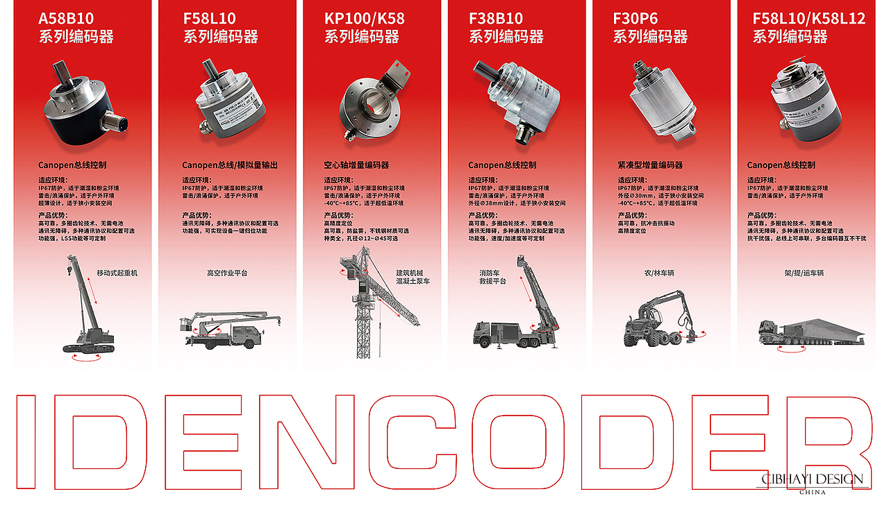 工业旋转编码器平面视觉设计