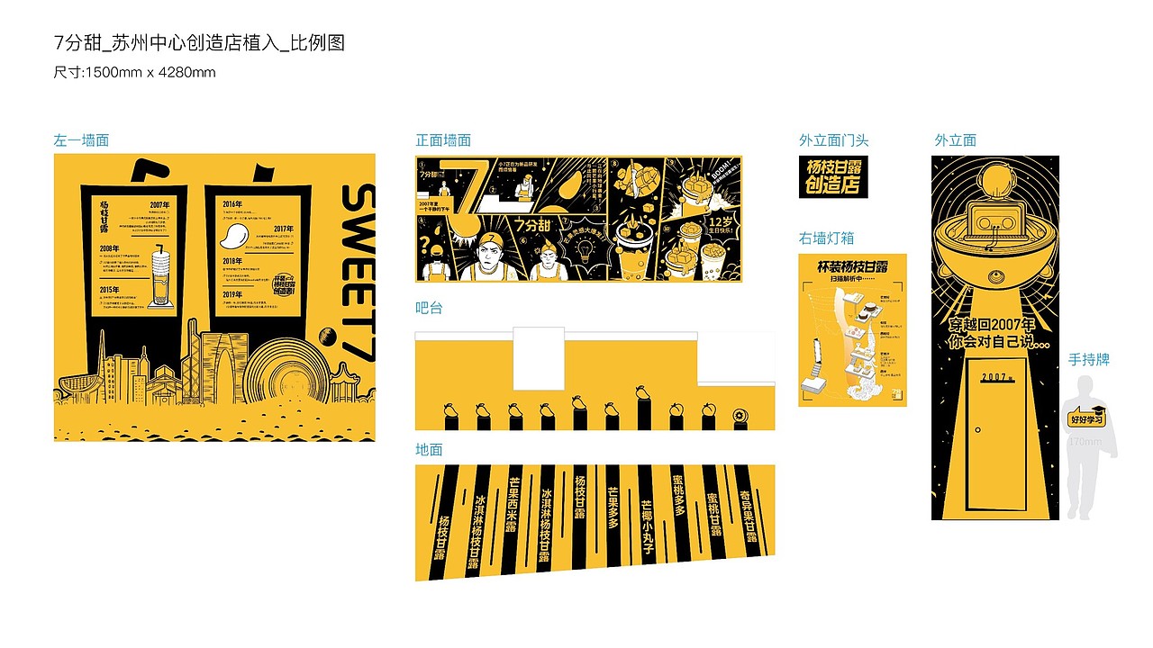 7分甜創(chuàng)造快閃店插畫設(shè)計(jì)（圖ZMzAwMzUzNjky） - 品牌 - 站酷設(shè)計(jì)師扶風(fēng)搖原創(chuàng)素材 - 站酷ZCOOL