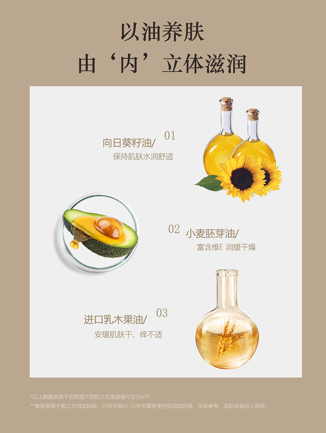 身体乳淘宝页面