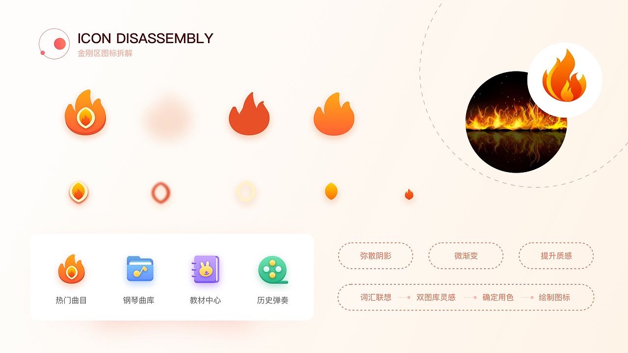 UI作品集（图ZMzMxOTA5NTU2） - 其他UI - 站酷设计师爱走路的梁大美原创素材 - 站酷ZCOOL