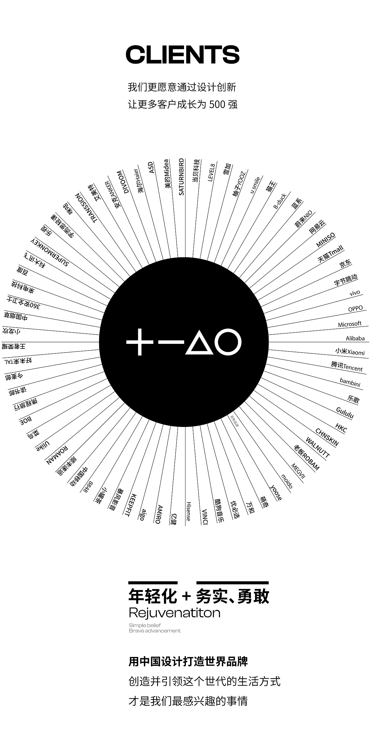 深圳工业设计的十年变革