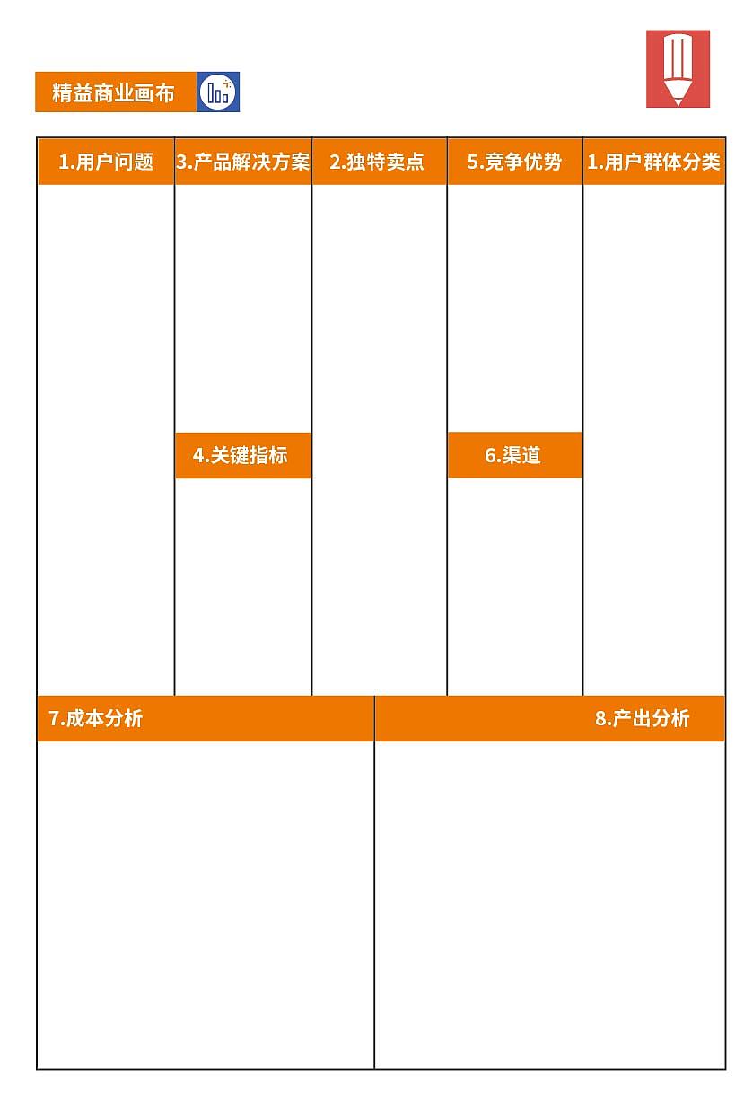 创业手账策划撰写设计（图ZMzA2NjA1MzY4） - 书籍/画册 - 站酷设计师kkkkkkk10原创素材 - 站酷ZCOOL