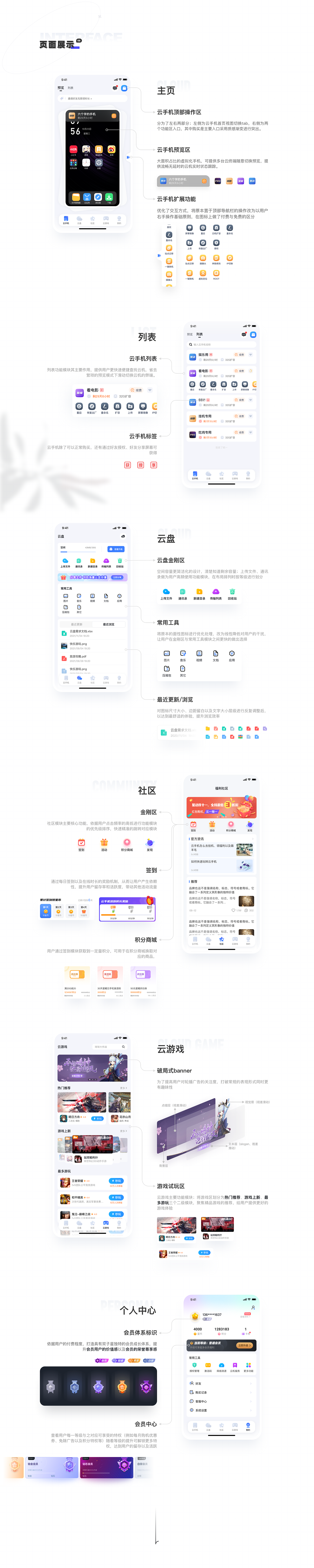 小李同学工作集