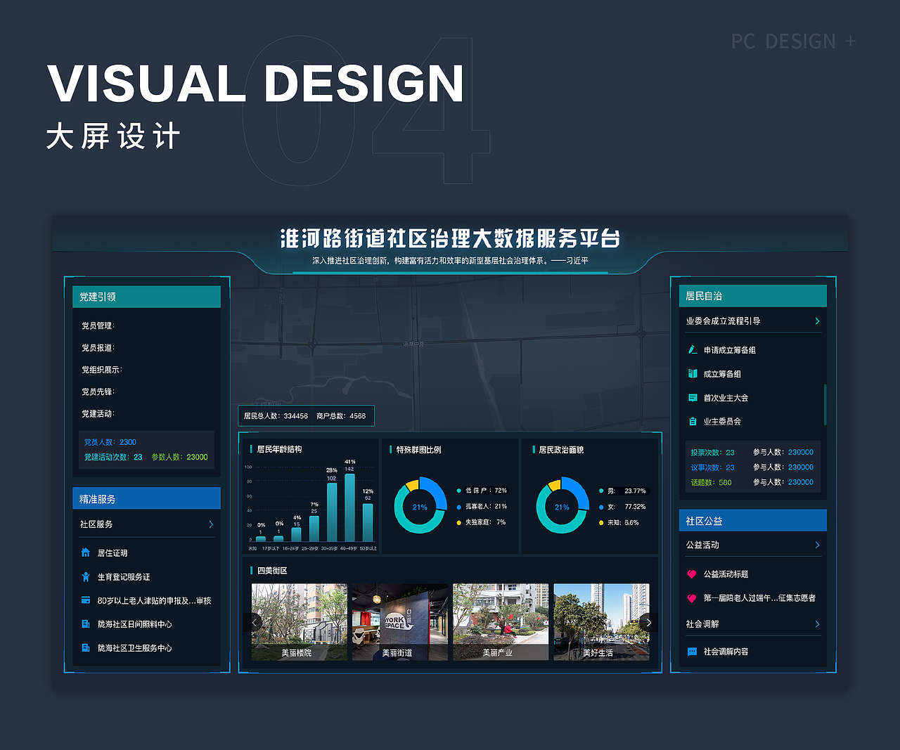 2023作品集（图ZMzYwMzE4NTU2） - 软件界面 - 站酷设计师小祖宗吼吼原创素材 - 站酷ZCOOL