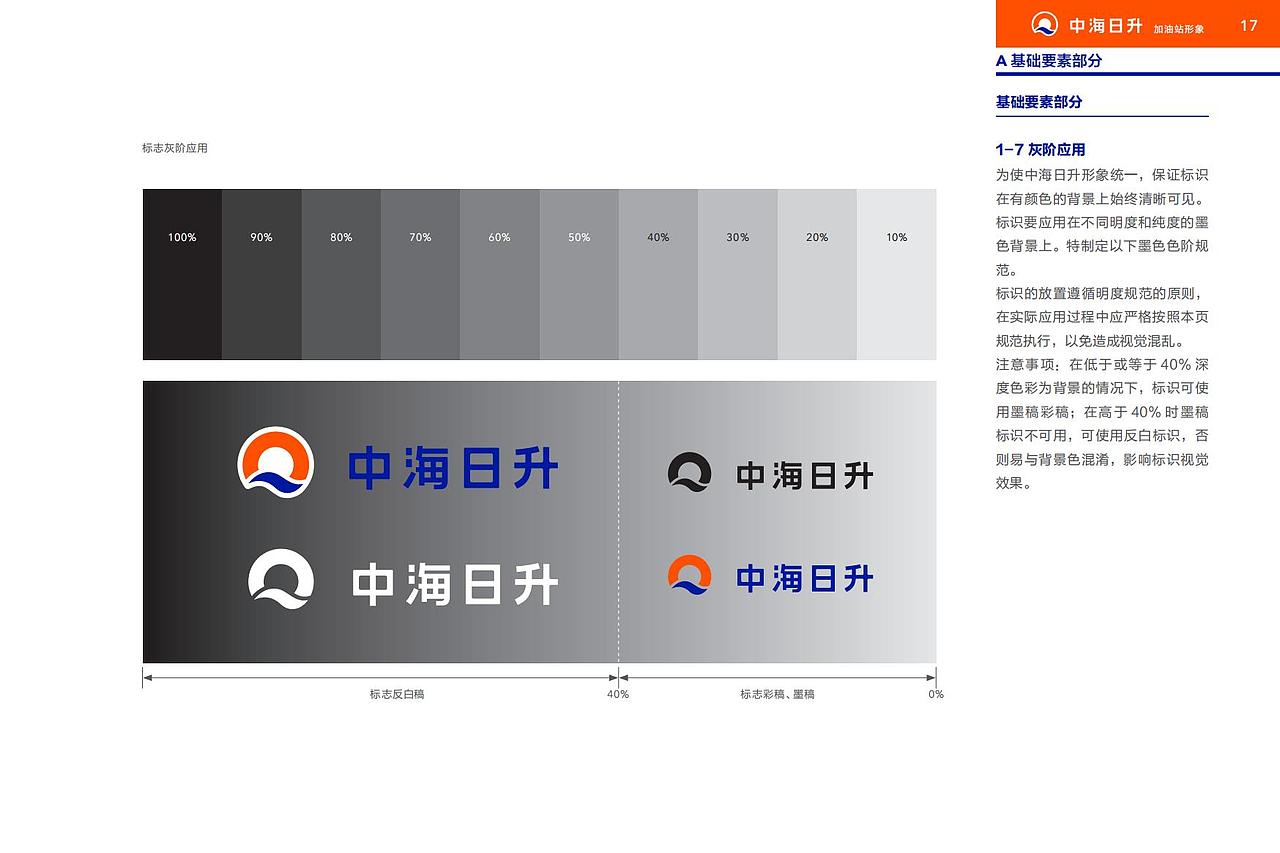 中海日升|加油站品牌VI系统(图ZMzQ2MDU2NTI4) - 品牌 - 站酷设计师水映设计品牌顾问原创素材 - 站酷ZCOOL