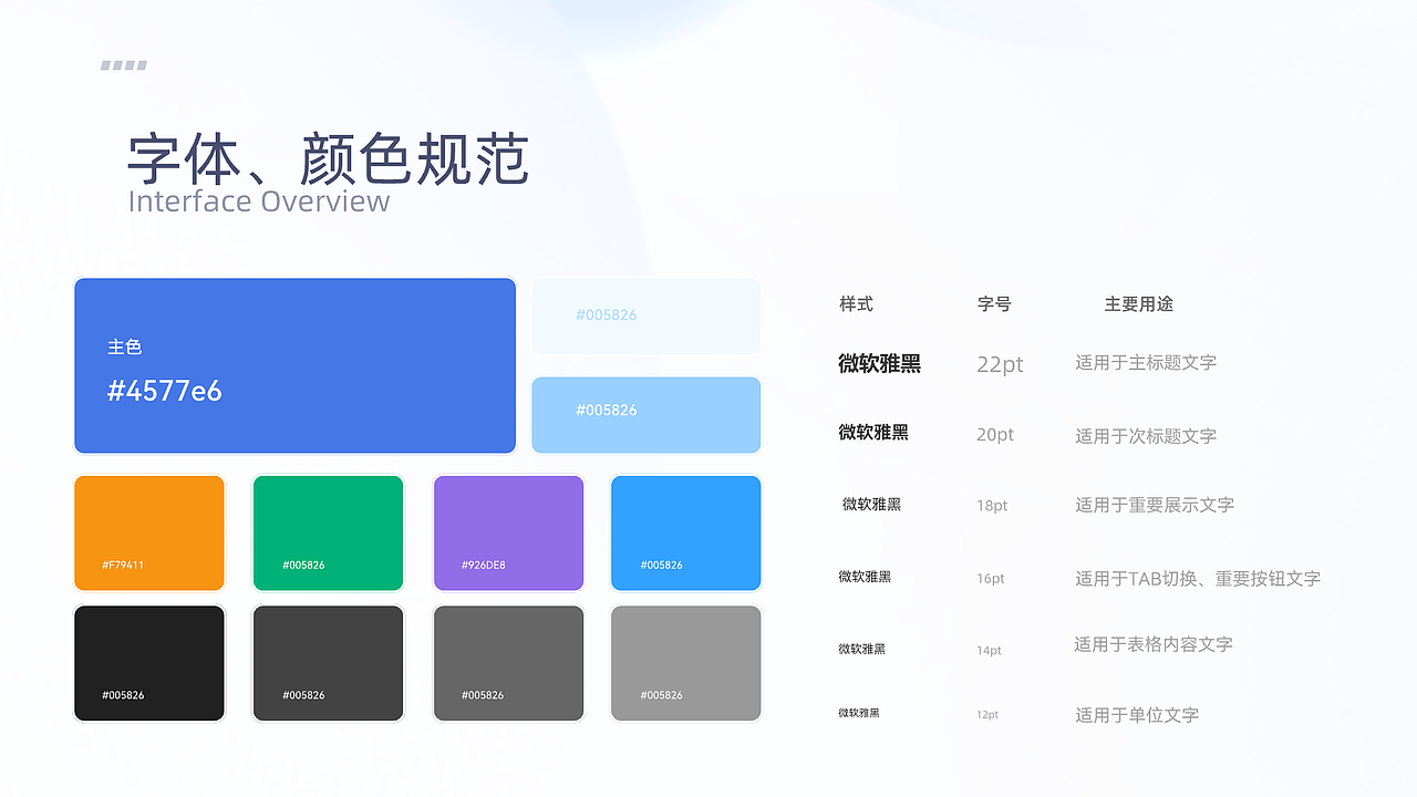 UI作品集（图ZMzExMzUxMzM2） - 软件界面 - 站酷设计师Sunny思思思思原创素材 - 站酷ZCOOL