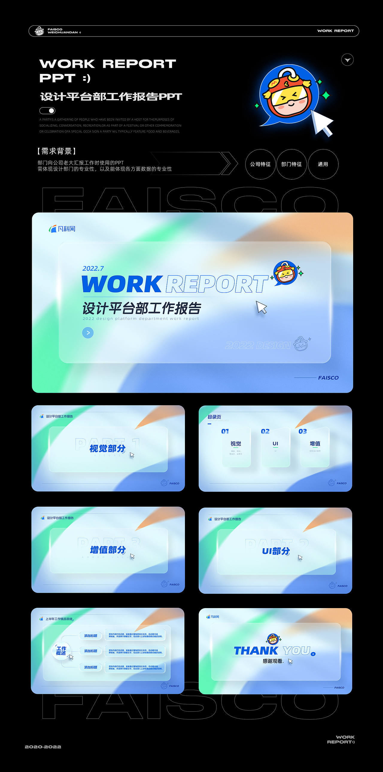 2022年度工作总结