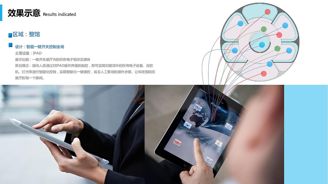 衡水智慧展厅（图ZMzE3ODY1NTY4） - 文案/策划 - 站酷设计师AI空间设计原创素材 - 站酷ZCOOL