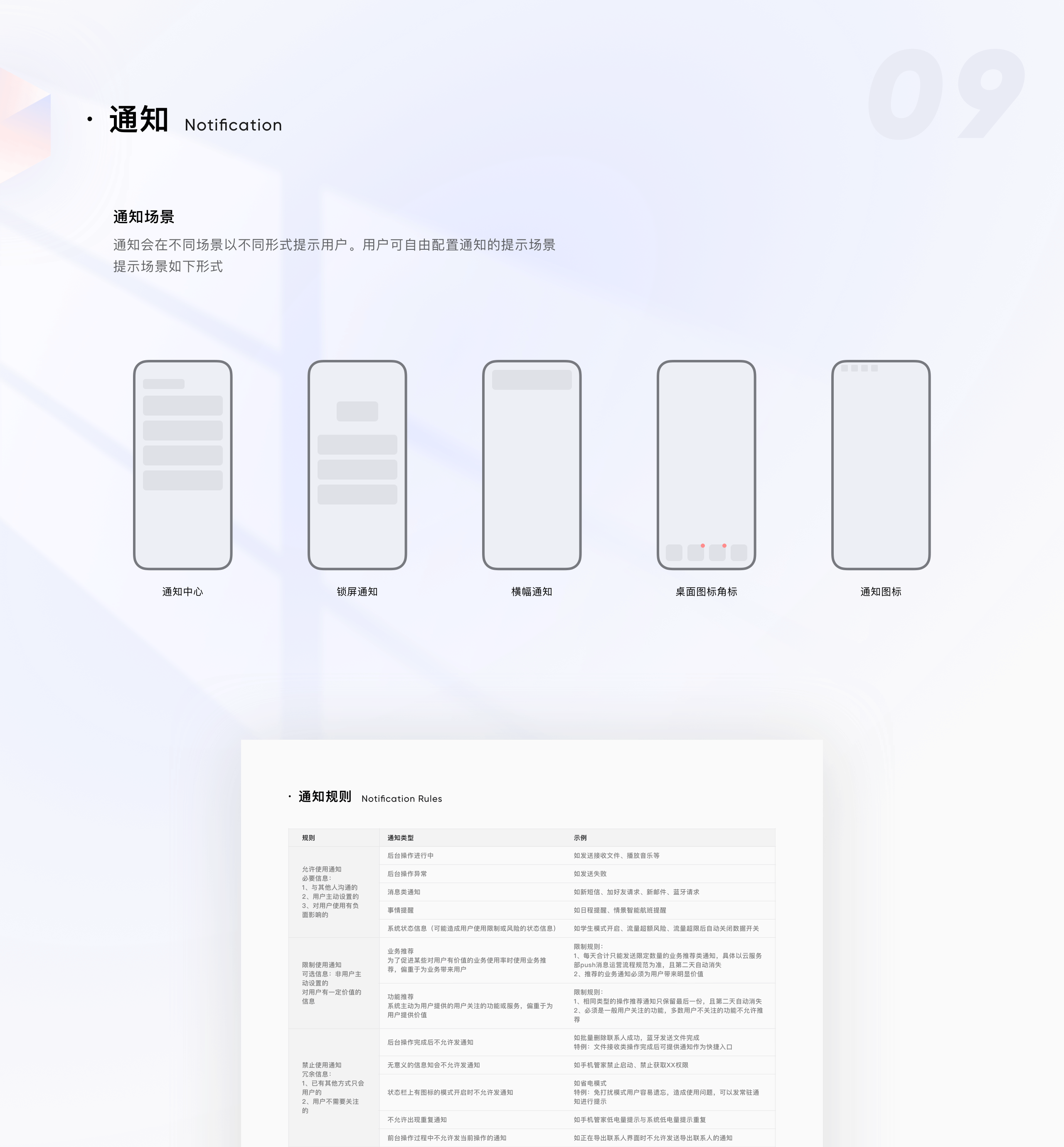 2020-2022作品精选（图ZMzI5NDMxMDI0） - APP界面 - 站酷设计师小梓_xiaozi原创素材 - 站酷ZCOOL