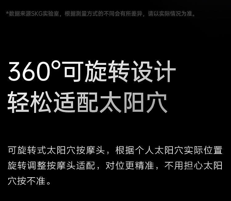 眼部按摩仪详情设计（图ZMzM3Njg5ODY0） - 其他平面 - 站酷设计师Howard1202原创素材 - 站酷ZCOOL