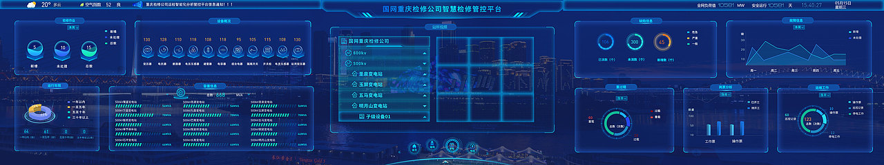 智慧企业大屏数据可视化设计（图ZMzQ1MjAzODE2） - 其他UI - 站酷设计师加一女巫原创素材 - 站酷ZCOOL