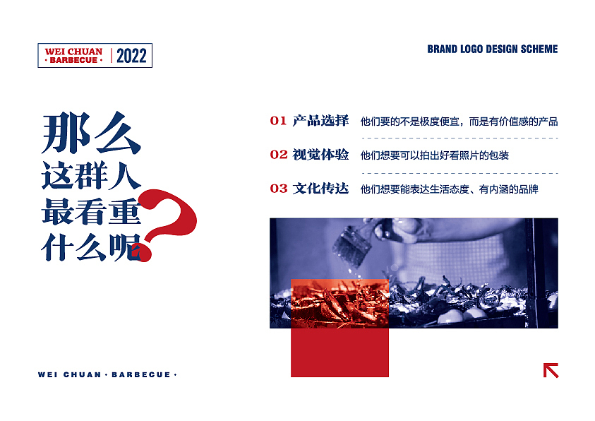 烧烤品牌（图ZMzI5MDE4MjAw） - 品牌 - 站酷设计师端木崇原创素材 - 站酷ZCOOL