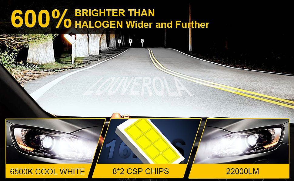 汽车大灯（图ZMzY0NDM4NDY4） - 电子产品 - 站酷设计师跨境设计马里奥原创素材 - 站酷ZCOOL