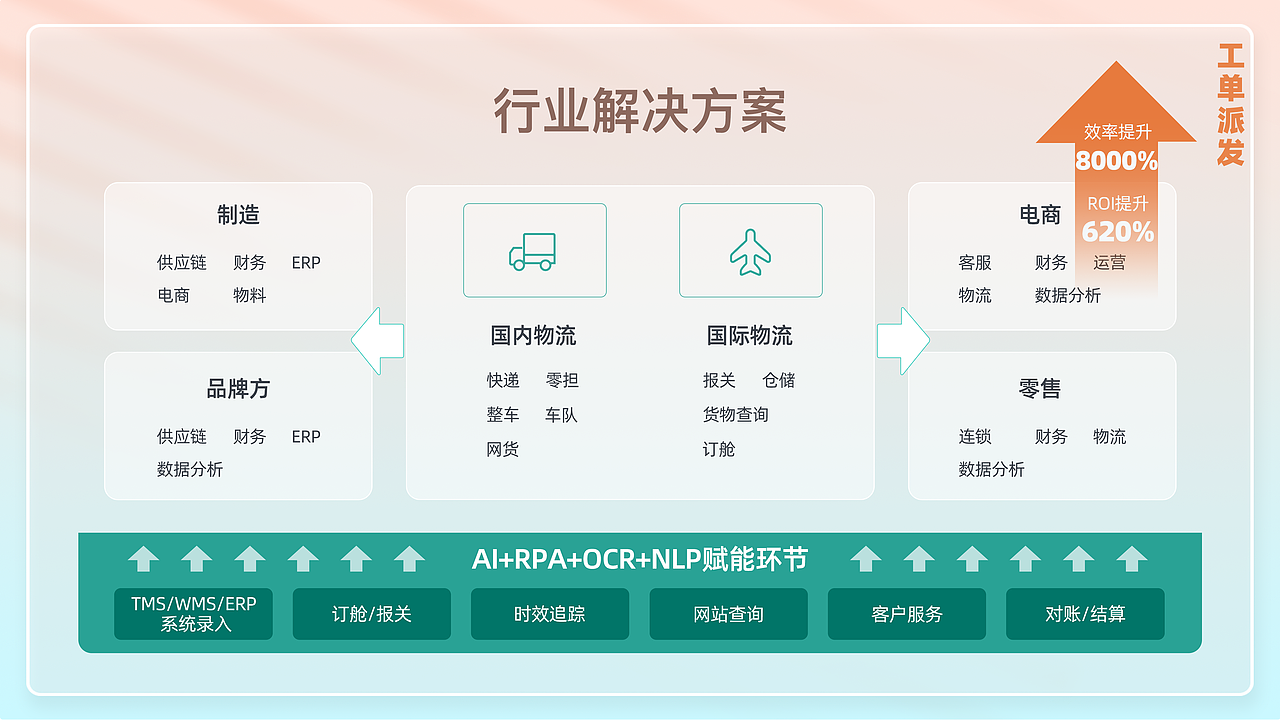 动效设计-视频案例（图ZMzYyNTE0ODA4） - 动效设计 - 站酷设计师魏同学的图原创素材 - 站酷ZCOOL