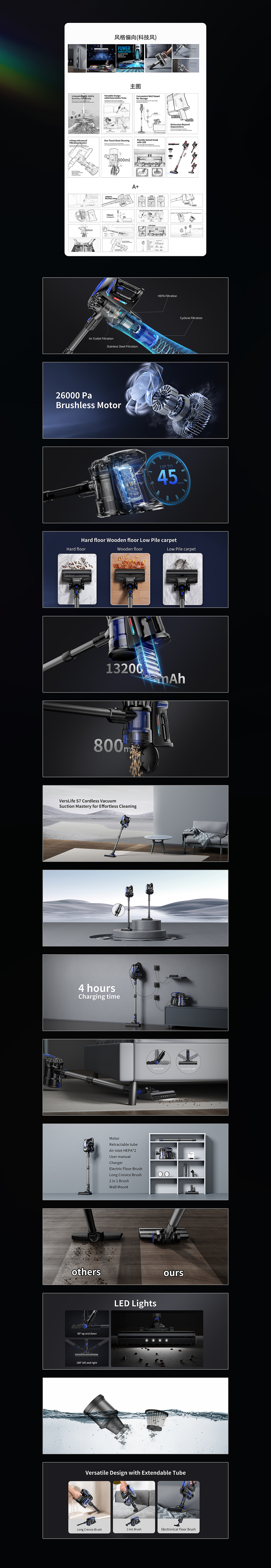吸尘器合集✖3