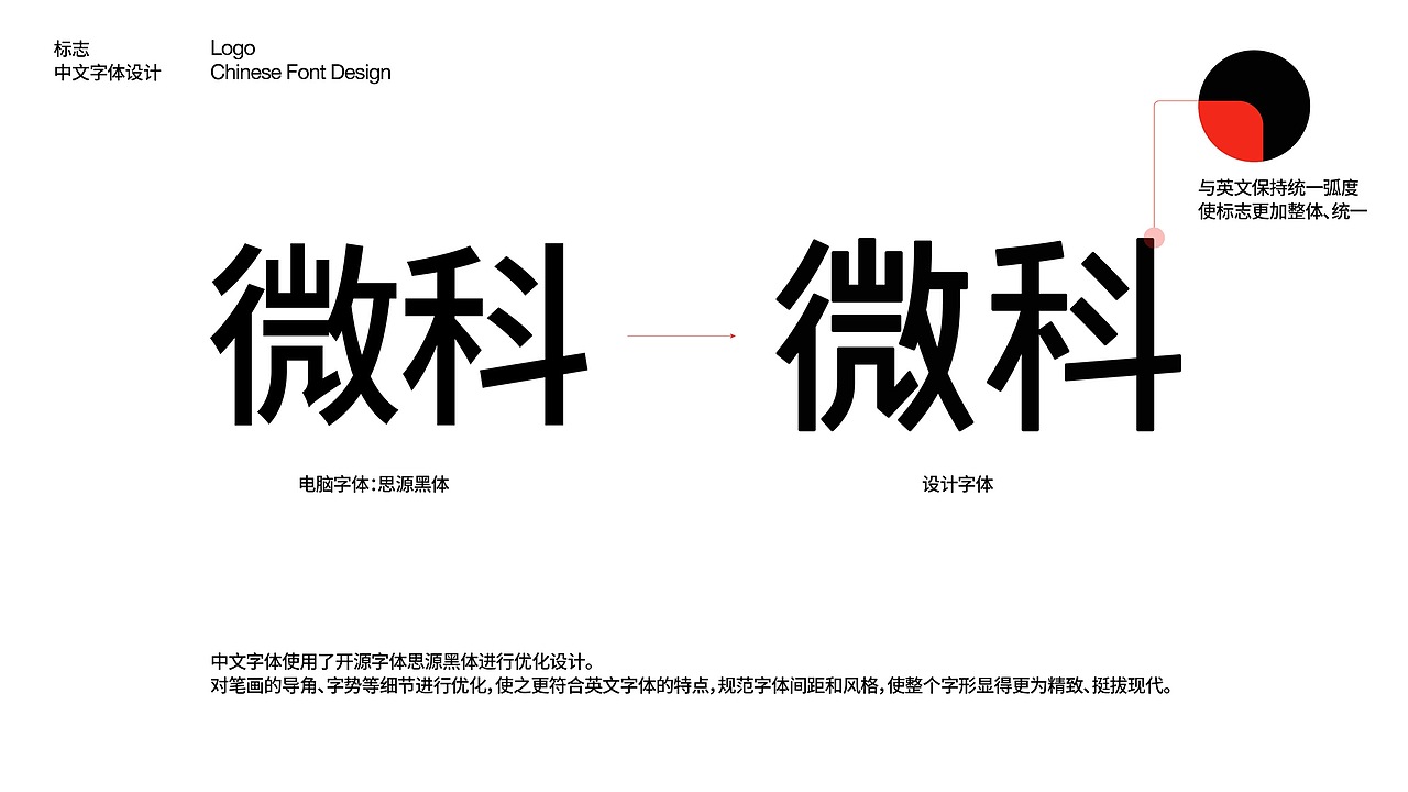 纳米材料企业logo设计、vi设计提案 | 空格品牌