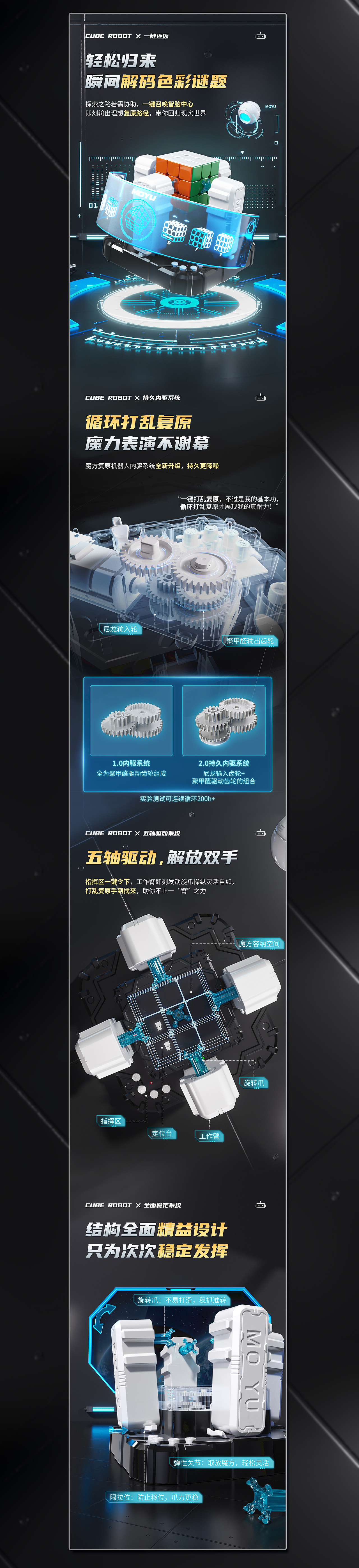 电动智眼识别自动打乱还原学习陪练智能魔方机器人（图ZMzUzMzYwNzAw） - 电商 - 站酷设计师吴晓炼原创素材 - 站酷ZCOOL