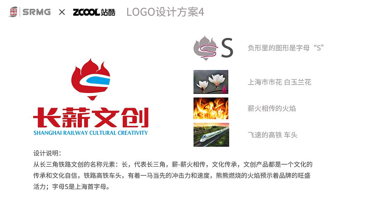 长三角铁路品牌LOGO设计VI设计-多个方案