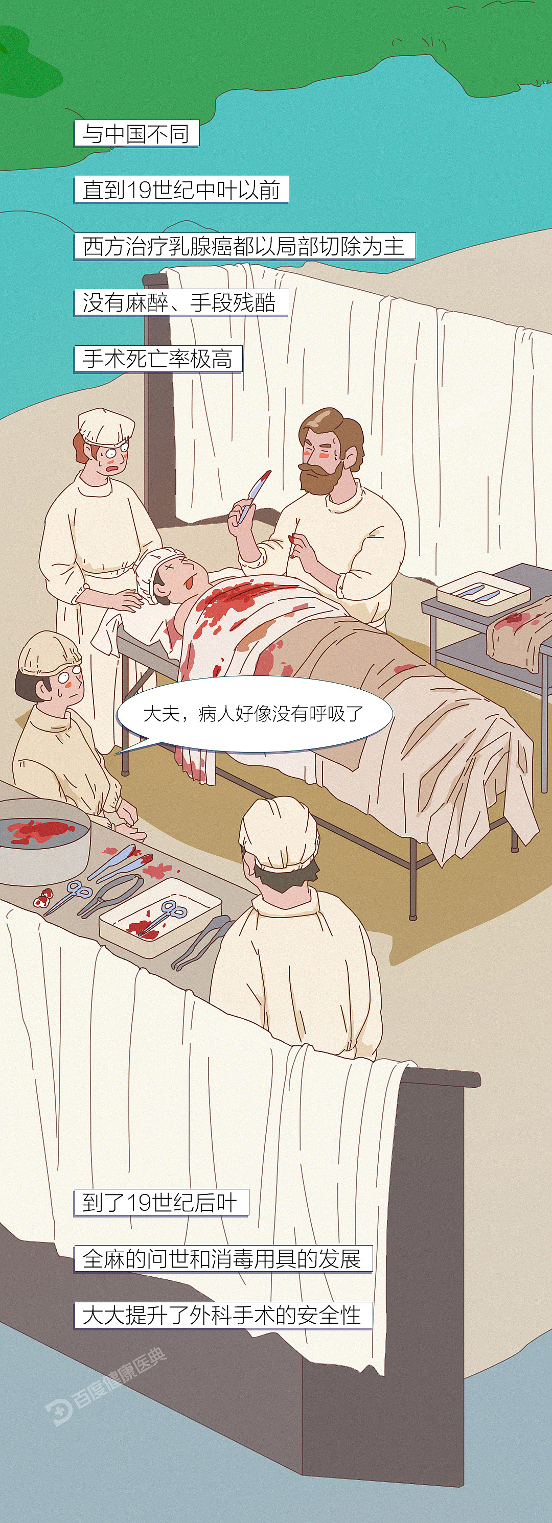 《百度健康医典：乳腺癌》条漫（健康科普）（图ZMzQ5NTU2NTEy） - 短篇/格漫 - 站酷设计师李平LP1919原创素材 - 站酷ZCOOL