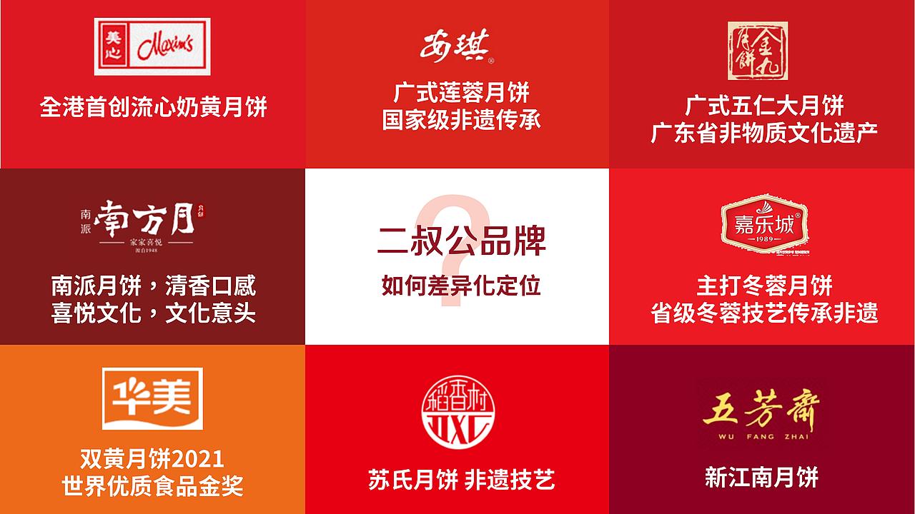 正本設計｜二叔公 品牌战略定位方案（图ZMzQ3NDMzNjY4） - 品牌 - 站酷设计师正本設計原创素材 - 站酷ZCOOL