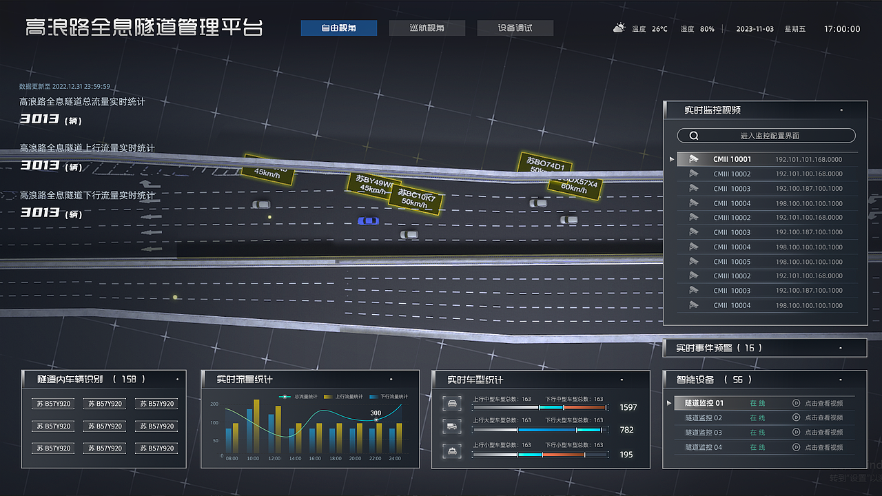 可视化（图ZMzU0ODY4NjU2） - 交互/UE - 站酷设计师熏鱼吃饭原创素材 - 站酷ZCOOL