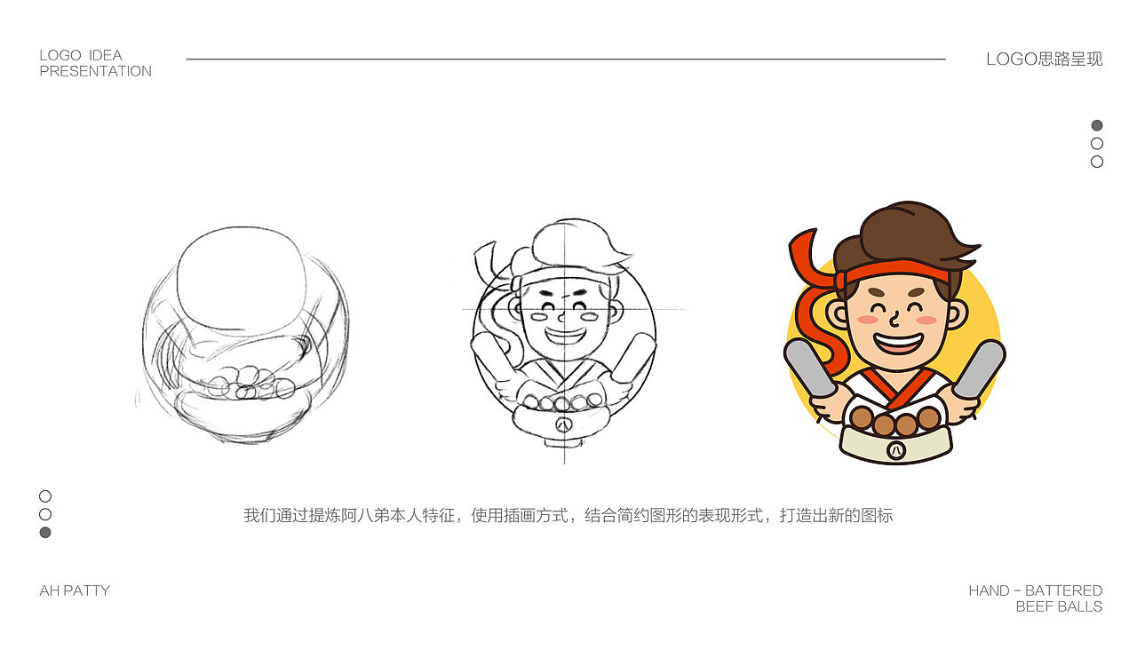 品牌设计 | 阿八弟的一场手打牛丸的较量（图ZMzIwMjA1OTUy） - 品牌 - 站酷设计师陈阿喵Ameow原创素材 - 站酷ZCOOL