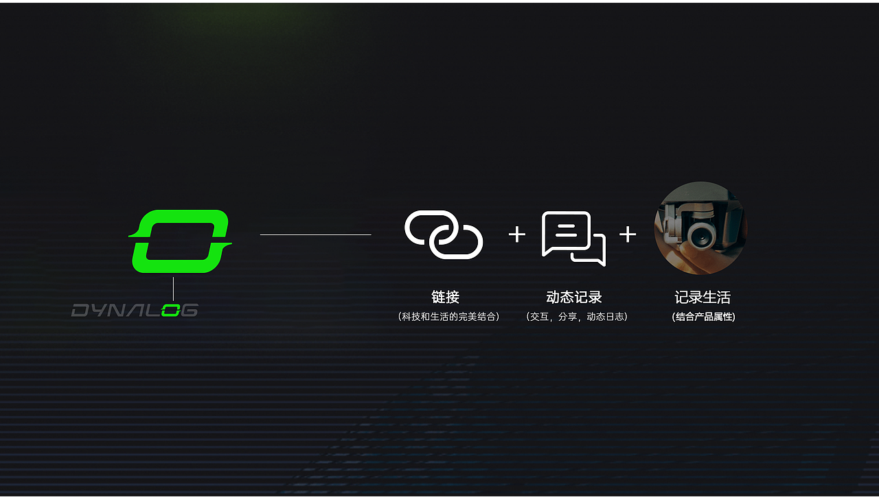 无人机品牌设计（图ZMzUxNTQwMzAw） - 场景 - 站酷设计师煎饼果子叫外卖原创素材 - 站酷ZCOOL