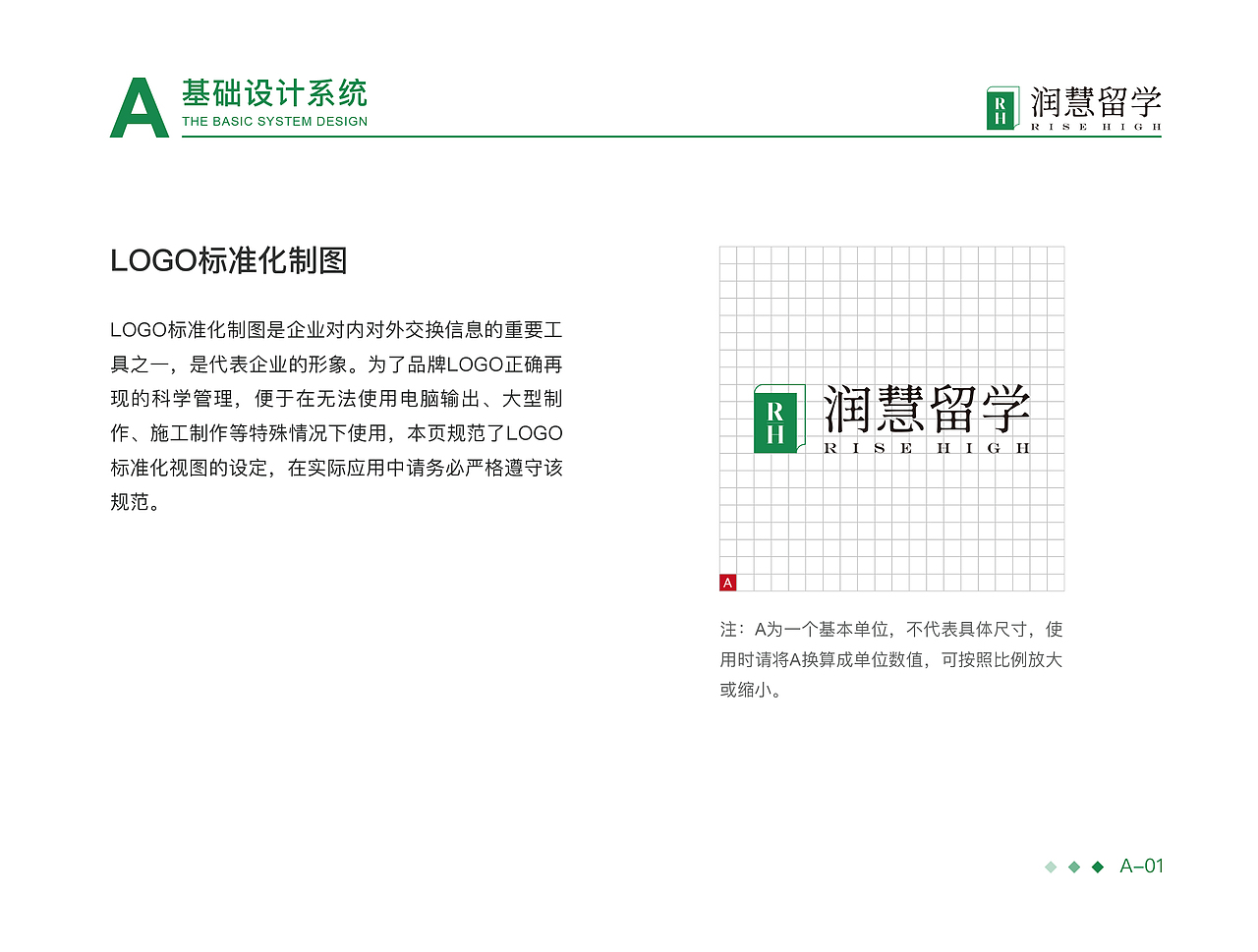 企业VI系统设计