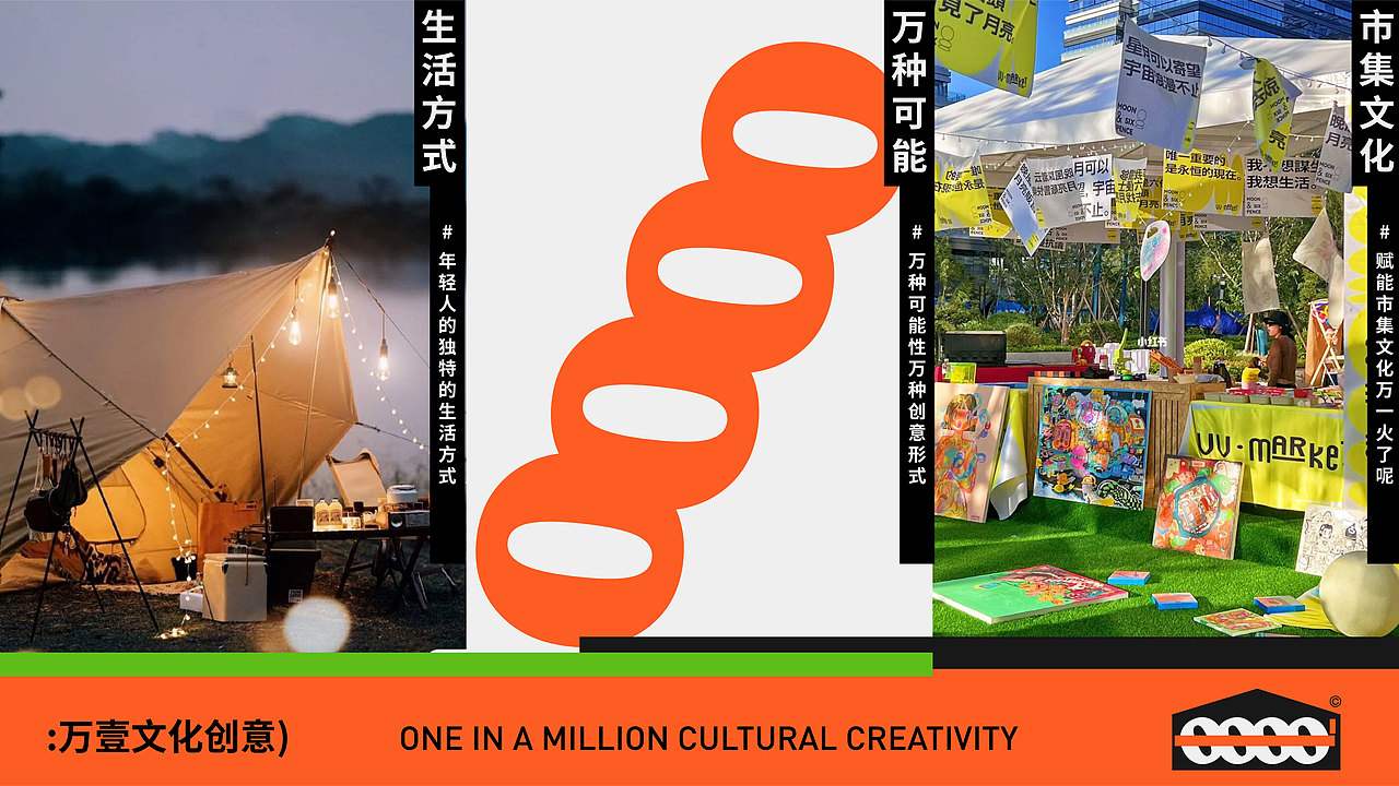 ONE IN A MILLION 品牌设计（图ZMzU4NjcwMDY4） - 品牌 - 站酷设计师绡恩原创素材 - 站酷ZCOOL