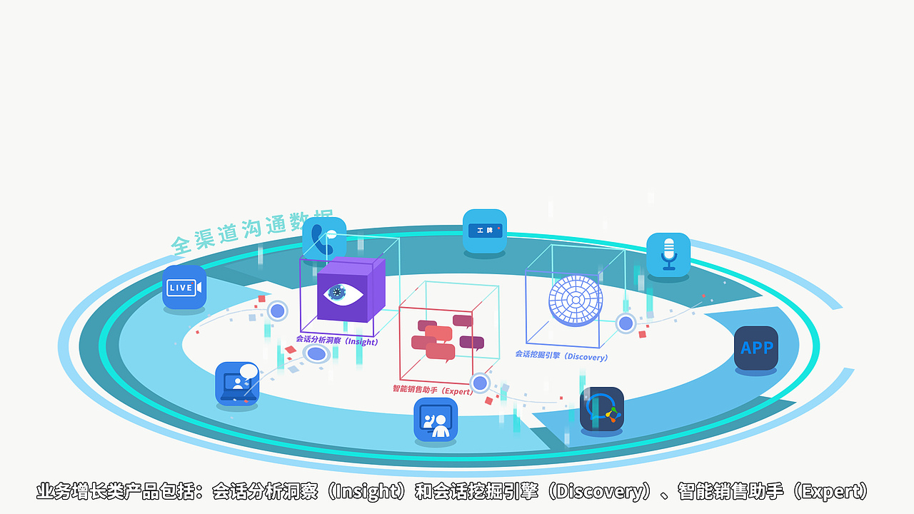MG动画《循环智能》动画案例分享