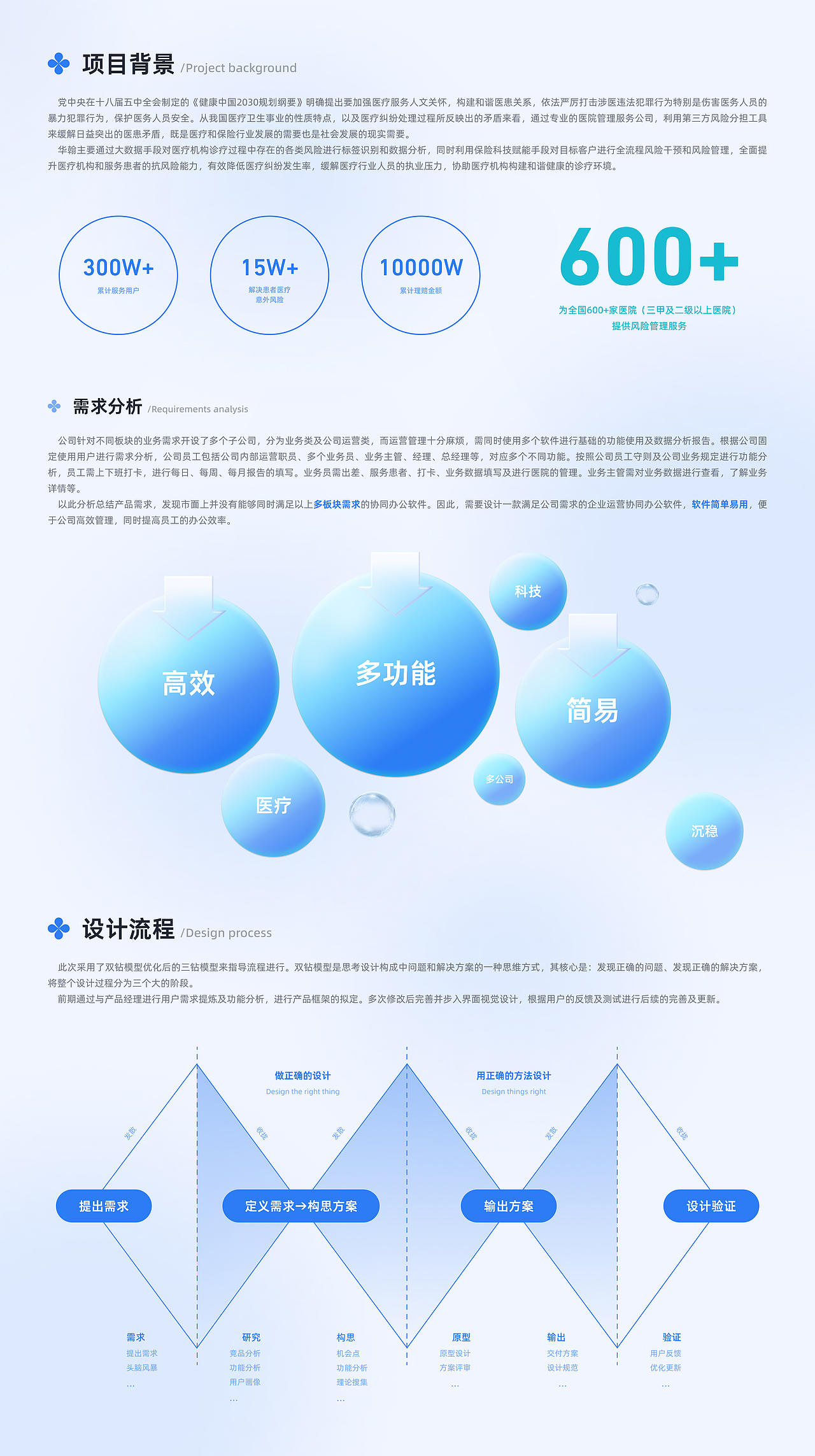 企业协同平台设计——UI界面设计