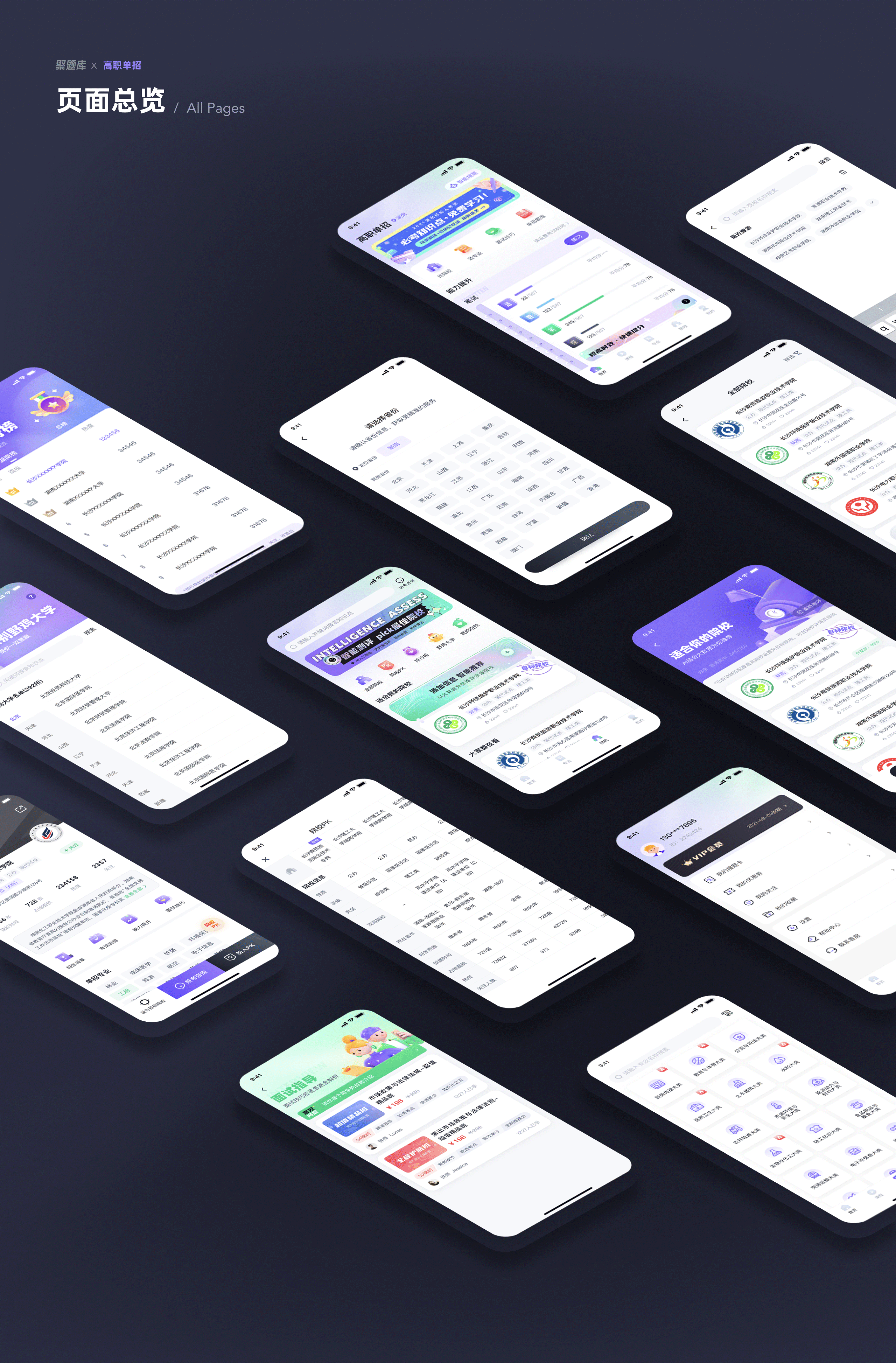 【聚题库项目矩阵复盘】