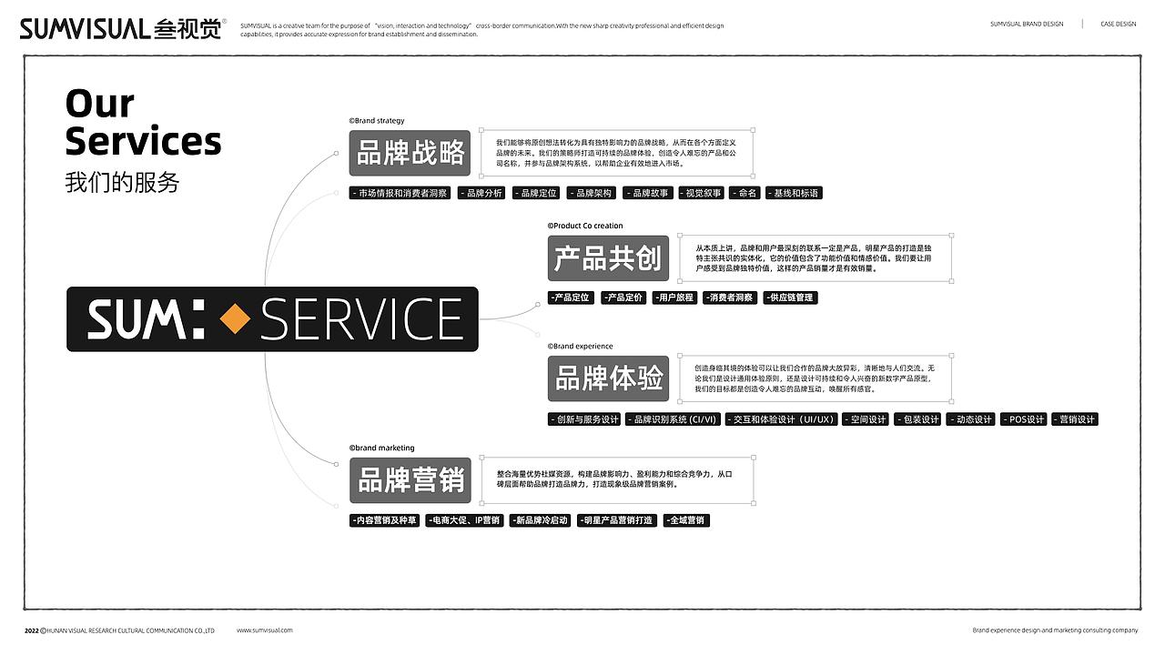SUMVISUAL品牌&企业服务全新升级